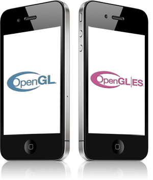 OpenGL iOS