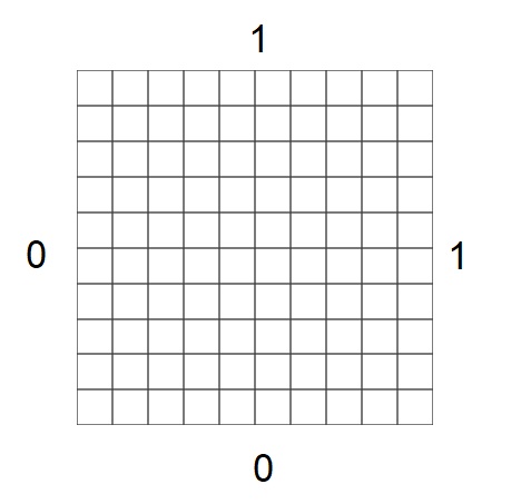 grid